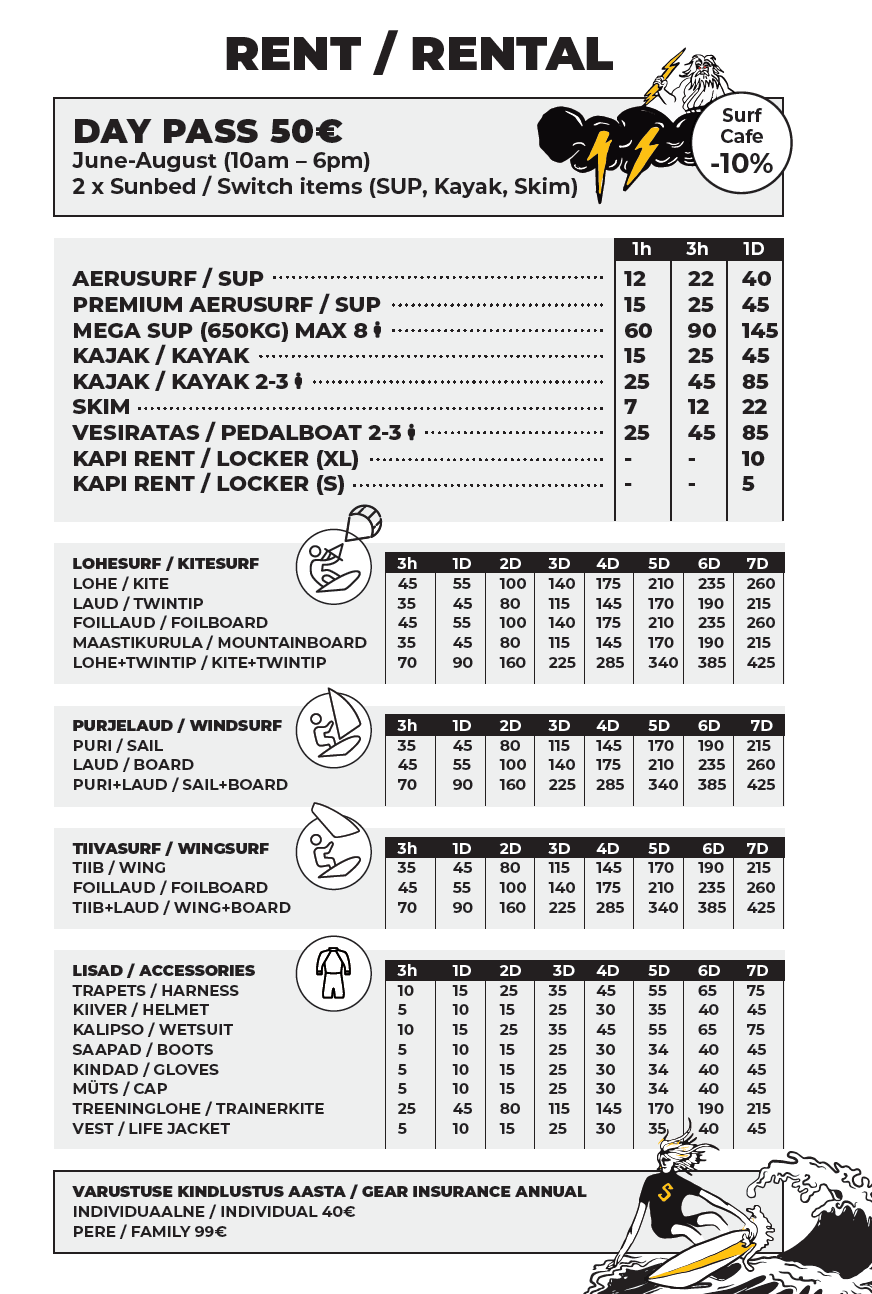 Surfcenter rent